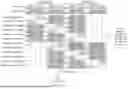 Fig. 20 - COMMUNICATION METHOD AND COMMUNICATION APPARATUS