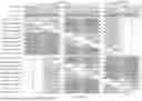 Fig. 29 - COMMUNICATION METHOD AND COMMUNICATION APPARATUS