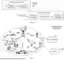 Fig. 02 - COMMUNICATION METHOD AND APPARATUS
