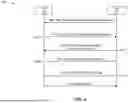 Fig. 05 - ENHANCED MSG1/MSGA TRANSMISSION FOR EARLY INDICATION OF USER EQUIPMENT FEATURES