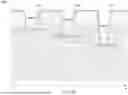 Fig. 09 - MANAGING CONTACT STRUCTURES IN SEMICONDUCTOR DEVICES