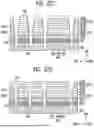 Fig. 41 - SEMICONDUCTOR MEMORY DEVICE