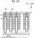 Fig. 52 - SEMICONDUCTOR MEMORY DEVICE
