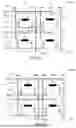 Fig. 10 - MAGNETORESISTIVE MEMORY WITH INTEGRATED SELECTORS