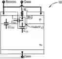 Fig. 01 - TRENCH MOSFET WITH REDUCED GATE CAPACITANCES