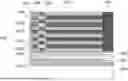 Fig. 01 - SEMICONDUCTOR STRUCTURE AND MANUFACTURING METHOD THEREFOR