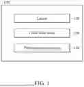 Fig. 02 - IMAGE SENSING DEVICE