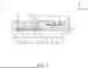 Fig. 08 - ELECTRONIC DEVICE
