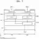Fig. 09 - DISPLAY DEVICE