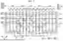 Fig. 06 - DISPLAY APPARATUS