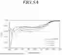 Fig. 06 - ORGANIC LIGHT EMITTING DISPLAY DEVICE INCLUDING OVERCOAT LAYER HAVING COLORED PARTICLES
