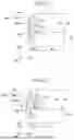 Fig. 10 - ELECTRONIC DEVICE INCLUDING A DISPLAY PANEL AND ADHESIVE GROUP