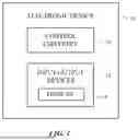 Fig. 02 - Organic Light-Emitting Diode Display with Optical Cavities