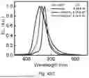 Fig. 64 - METAL CARBENE COMPLEX AND ITS USE