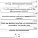 Fig. 02 - GRINDING METHOD FOR SEMICONDUCTOR STRUCTURE