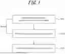 Fig. 02 - METHOD FOR CLEANING SILICON WAFER, METHOD FOR PRODUCING SILICON WAFER, AND SILICON WAFER