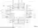 Fig. 07 - SENSOR PACKAGE STRUCTURE