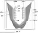 Fig. 43 - FOOTWEAR