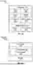 Fig. 16 - SYSTEMS AND METHODS FOR SIMULATING VISUAL ANOMALIES TO DIAGNOSE OCULAR CONDITIONS