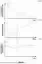 Fig. 24 - SYSTEMS AND METHODS FOR SIMULATING VISUAL ANOMALIES TO DIAGNOSE OCULAR CONDITIONS