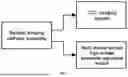 Fig. 02 - MULTI-CHANNEL PULSE HIGH-VOLTAGE PARAMETER-CONTROLLABLE SHOCK WAVE LITHOTRIPSY BALLOON IMAGING SYSTEM AND CATHETER THEREOF