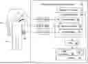 Fig. 01 - METHOD TO PRIORITIZE AND REASSEMBLE HEMODYNAMIC DATA FROM MULTIPLE TECHNOLOGY SOURCES