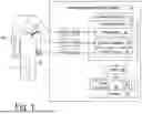 Fig. 02 - METHOD TO PRIORITIZE AND REASSEMBLE HEMODYNAMIC DATA FROM MULTIPLE TECHNOLOGY SOURCES