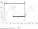 Fig. 05 - PRESSURE BASED BLOOD VESSEL ASSESSMENT SYSTEMS AND METHODS