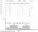 Fig. 06 - PRESSURE BASED BLOOD VESSEL ASSESSMENT SYSTEMS AND METHODS