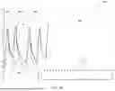 Fig. 12 - PRESSURE BASED BLOOD VESSEL ASSESSMENT SYSTEMS AND METHODS