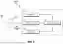 Fig. 09 - PHOTOPLETHYSMOGRAPHY BASED PHYSIOLOGICAL PARAMETER DETERMINATION TECHNIQUES USING EXISTING HEAD MOUNTED DEVICE HARDWARE