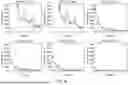 Fig. 08 - MR SPECTROSCOPY SYSTEM AND METHOD