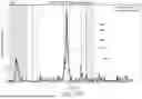 Fig. 22 - MR SPECTROSCOPY SYSTEM AND METHOD