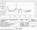 Fig. 37 - MR SPECTROSCOPY SYSTEM AND METHOD