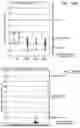 Fig. 43 - MR SPECTROSCOPY SYSTEM AND METHOD