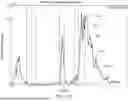 Fig. 47 - MR SPECTROSCOPY SYSTEM AND METHOD