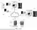 Fig. 53 - MR SPECTROSCOPY SYSTEM AND METHOD