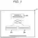 Fig. 02 - INFORMATION PROVIDING DEVICE AND INFORMATION PROVIDING METHOD