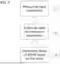 Fig. 09 - DIAGNOSING AND TREATING ATTENTION DEFICIT HYPERACTIVITY DISORDER