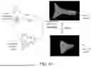 Fig. 10 - METHOD, APPARATUS AND ULTRASOUND IMAGING SYSTEM FOR GENERATING THREE-DIMENSIONAL ULTRASOUND MODEL