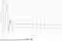 Fig. 45 - CATHETER SYSTEM FOR TREATING THROMBOEMBOLIC DISEASE HAVING DEEP PULSATILE SUCTION WITH DIFFERENTIAL FLOW AND METHOD OF USING SAME