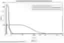 Fig. 08 - SYSTEMS, DEVICES AND METHODS FOR IVL PROCEDURES WITH IMPROVED EFFICIENCY, EFFECTIVENESS AND SAFETY