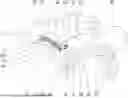 Fig. 01 - OSTEOSYNTHESIS IMPLANT SYSTEM