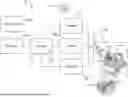 Fig. 01 - IRRIGATION WORKFLOW FOR PULSED FIELD ABLATION