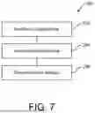 Fig. 08 - SYSTEM AND METHODS FOR TISSUE VAPORIZATION USING A SURROUNDING NON-CONDUCTIVE FLUID