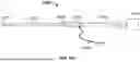 Fig. 41 - Catheter with a Double Balloon Structure to Generate and Apply a Heated Ablative Zone to Tissue