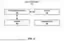 Fig. 07 - THORACIC ACCESS TUNNELING TOOL WITH LIGHT EMITTER FOR VISIBILITY