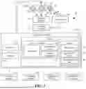 Fig. 03 - Optimization Of Tracker-Based Surgical Navigation