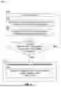 Fig. 06 - SYSTEMS AND METHODS FOR DISPLAYING IMAGES COMPRISING STATIC CONTENT BY A MEDICAL DISPLAY DEVICE IN A MEDICAL ENVIRONMENT