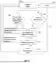 Fig. 07 - SYSTEMS AND METHODS FOR DISPLAYING IMAGES COMPRISING STATIC CONTENT BY A MEDICAL DISPLAY DEVICE IN A MEDICAL ENVIRONMENT